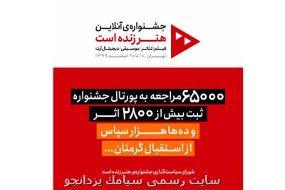 اعلام تعداد آثار رسیده به جشنواره هنر زنده است